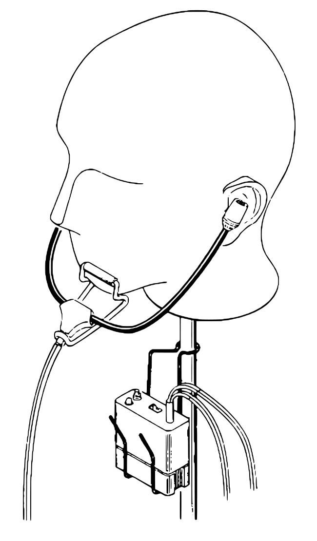 IMLOGOBINAURAL
