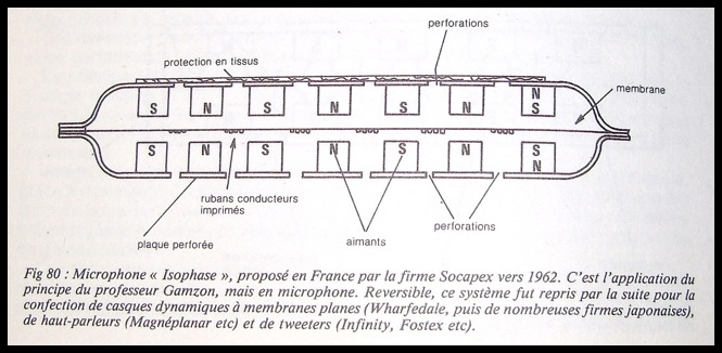isophasehiraga